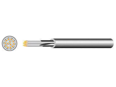 UL2096 Multi-Core Shielded Wire 多芯斷絕線